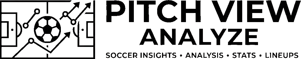 Team Insights